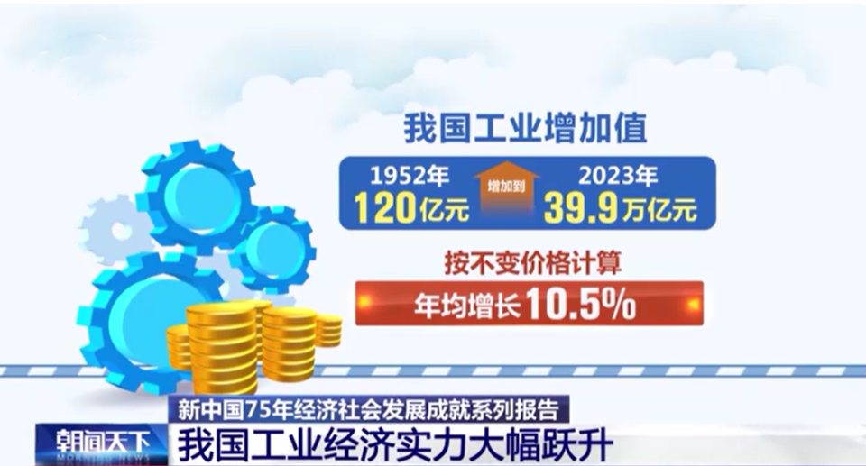 2025 第5页