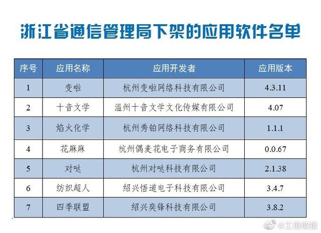 777778888精准免费四肖与澳门天天免费精准大全,全面释义、解释与落实与警惕虚假宣传