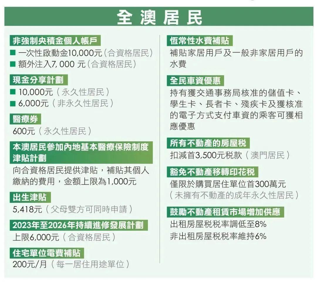 2025正版精准免费大全与2025澳门天天免费大全,全面释义、解释与落实与警惕虚假宣传