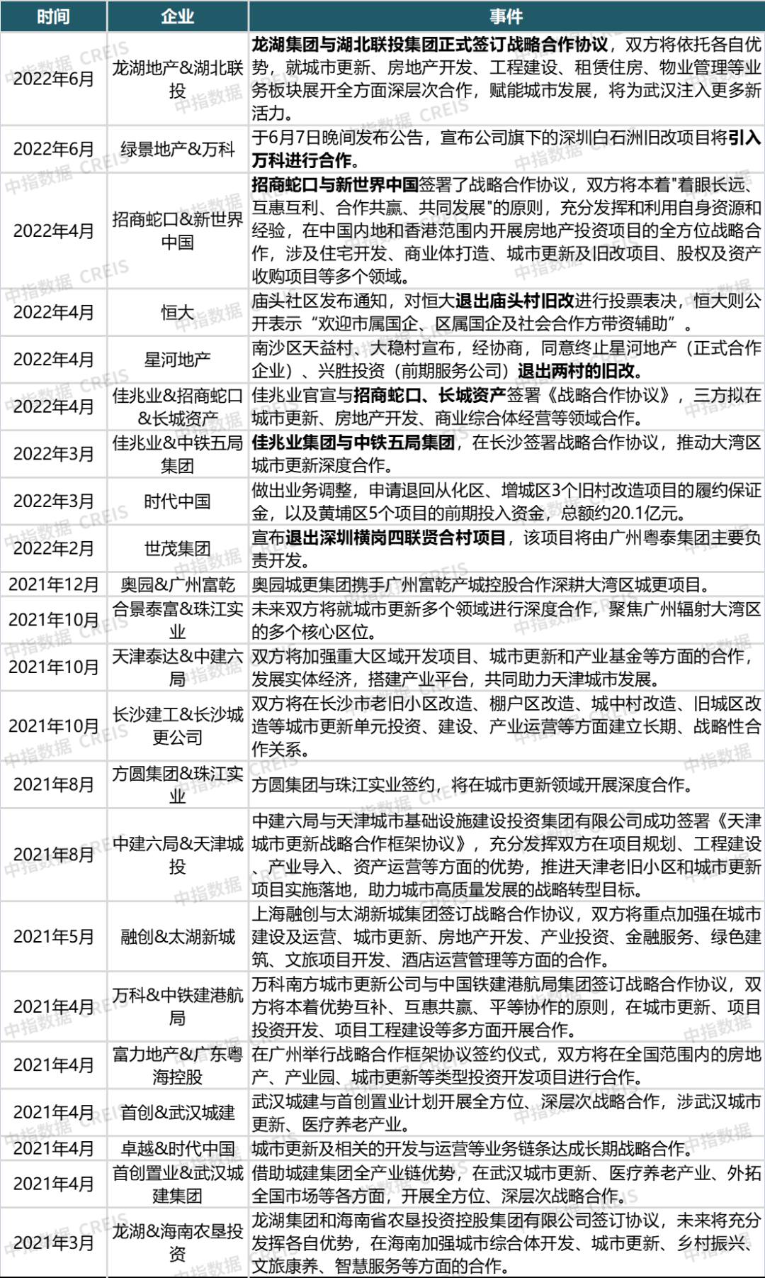 新澳2025最新版免费与2025最准最精准免费资料看,全面释义、解释与落实与警惕虚假宣传